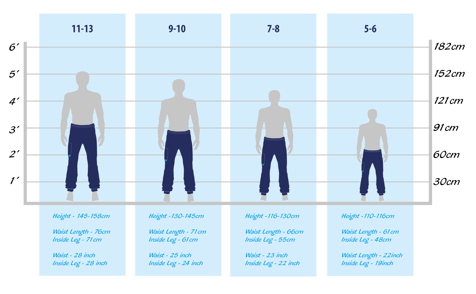 Size 5 on sale chart