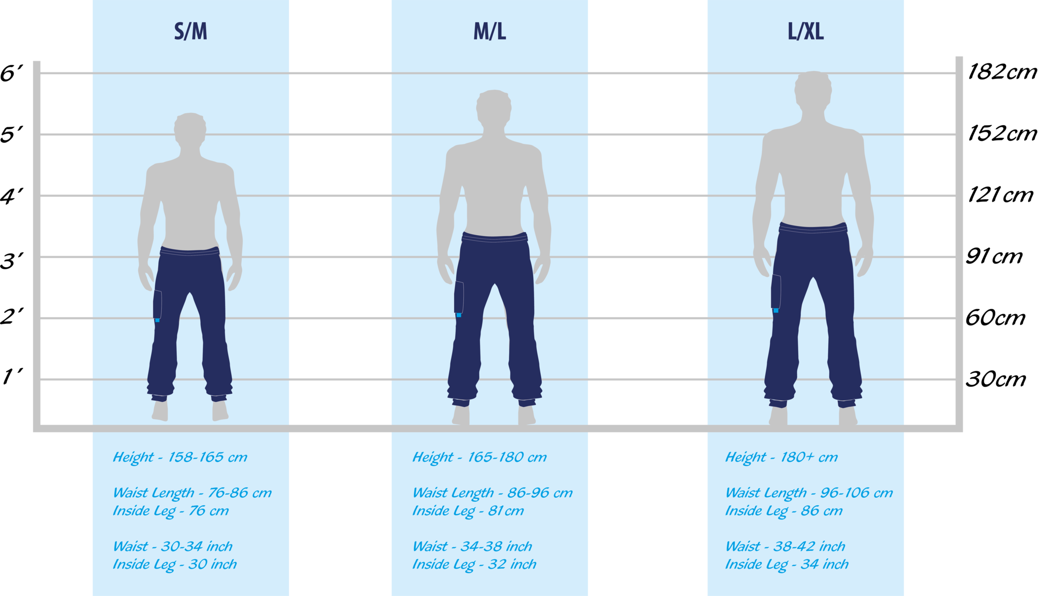 Size Charts Cozyrobes