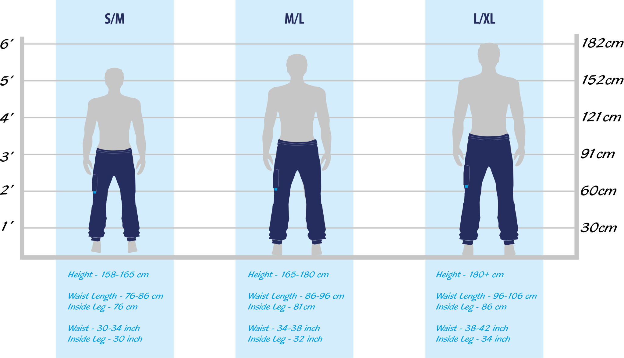 30 inch deals trouser size